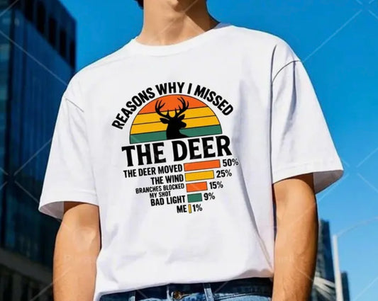 ✨Decal Only: Reasons Why I Missed the Deer